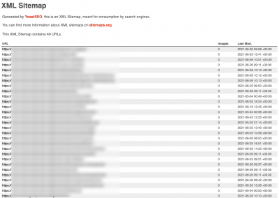 Hier wird ein Beispiel einer xml Sitemap erstellt durch das Plugin Yoast SEO erstellt
